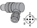 KISA567 Drehgeber Kabeldose