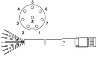 SAK867 Drehgeber Kabeldose SAK867 Drehgeber Kabeldose