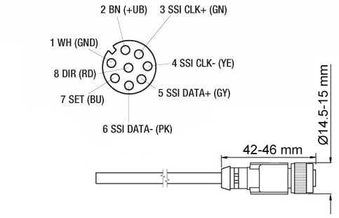 Z KI867 SSi female connector encoder