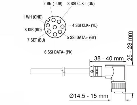 Z KIA867 SSI female connector encoder