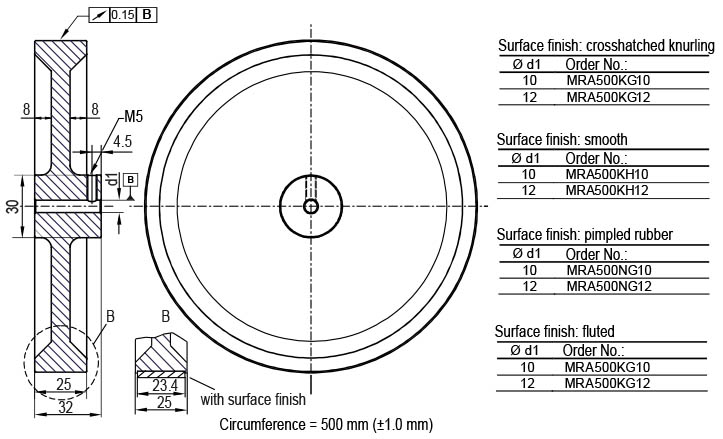 Z MRA500 measuring wheel encoder Z MRA500 measuring wheel encoder