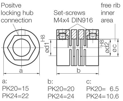 Z PK24 coupling encoder Z PK24 coupling encoder